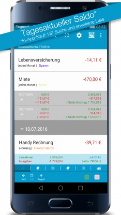 Haushaltsbuch-App-Tagessaldo